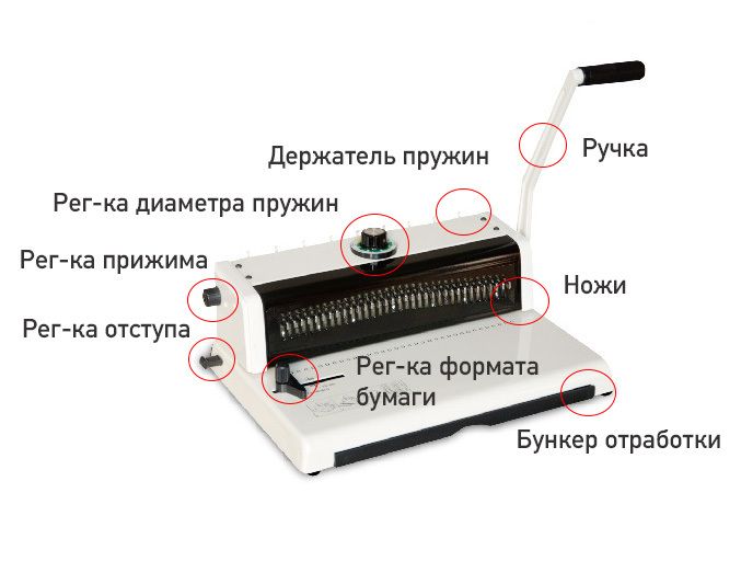 Біндер на металеву пружину YIBO T598R круглі отвори