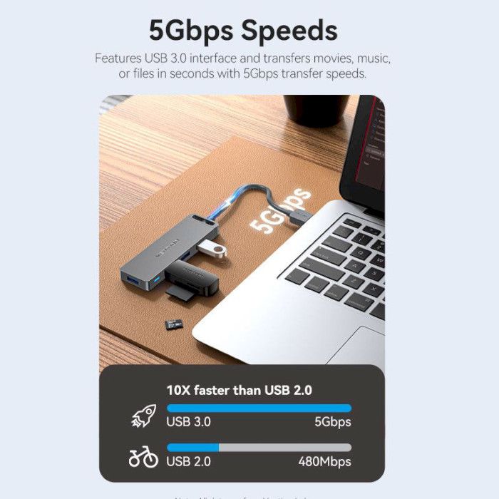 USB-хаб Vention 4-Port USB 3.0 Hub With Power Supply 0.15M Black (CHLBB)