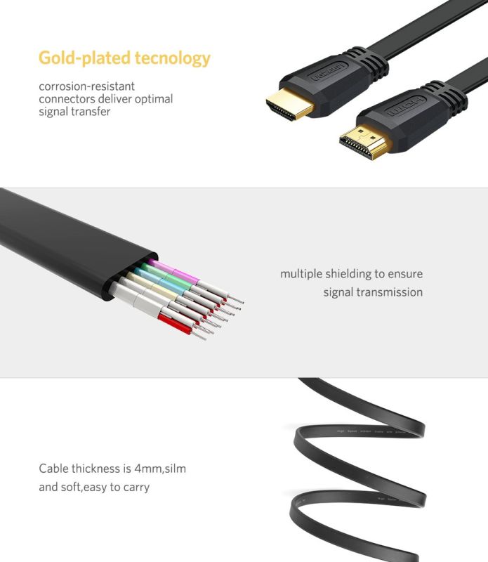 Кабель UGREEN ED015 HDMI Flat Cable 3m (UGR-50820)
