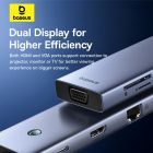 USB-хаб Baseus UltraJoy Series 10-Port HUB Docking Station Space Grey（Type-C to HDMI4K@60Hz*1+VGA*1+USB 3.0*3+PD*1+RJ45*1+SD/TF*1+3.5mm*1）