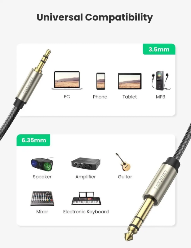 Аудіокабель UGREEN AV127 3.5mm Male  to 6.35mm Male, TRS Stereo Audio Cable, nylon braid, 2m Gray