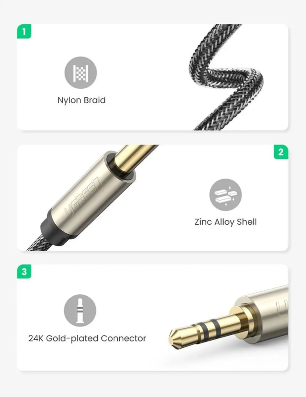 Аудіокабель UGREEN AV127 3.5mm Male  to 6.35mm Male, TRS Stereo Audio Cable, nylon braid, 2m Gray