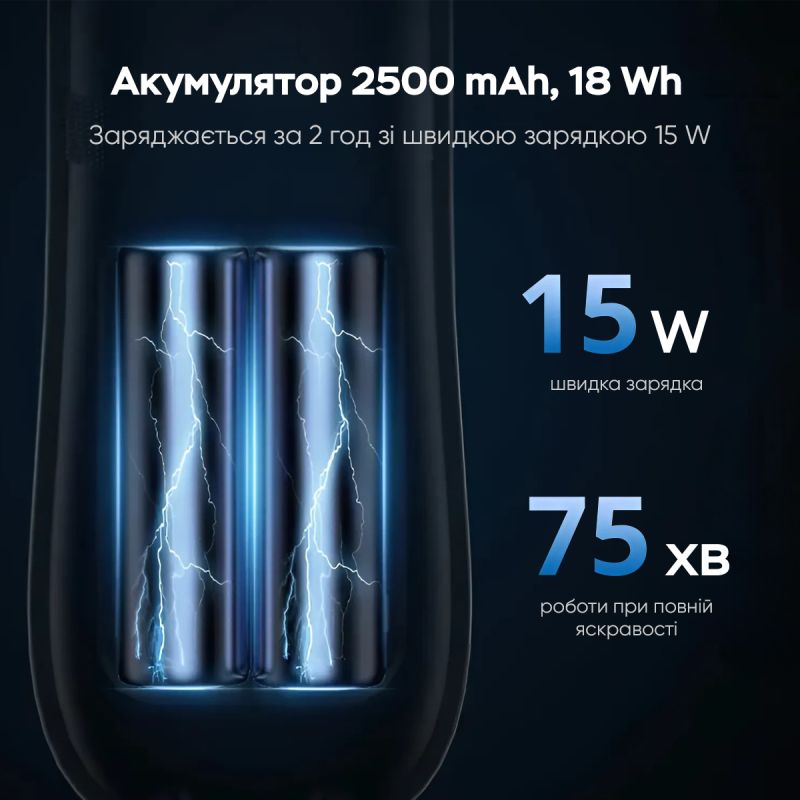 Відеосвітло Ulanzi Vijim UA12 Portable Air Tube Light (L092 UA12)