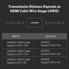 Адаптер UGREEN HDMI Female to Female Adapter (Black)(UGR-20107)