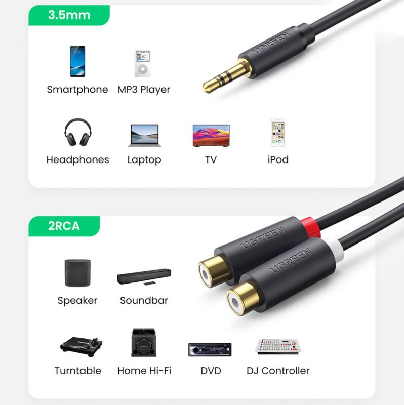 Аудіокабель UGREEN AV109 3.5mm Male to 2RCA Female Cable 25cm (Gray)(UGR-10547)