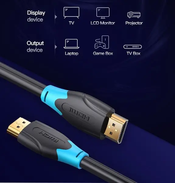 Кабель Vention HDMI-HDMI, 1 м, v2.0 (AACBF)