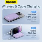 Зовнішній акумулятор Baseus Magnetic Mini Wireless Fast Charge Power Bank 5000mAh 20W Nebula Purple