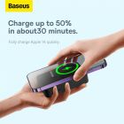 Зовнішній акумулятор Baseus Magnetic Mini Wireless Fast Charge Power Bank 20000mAh 20W Black