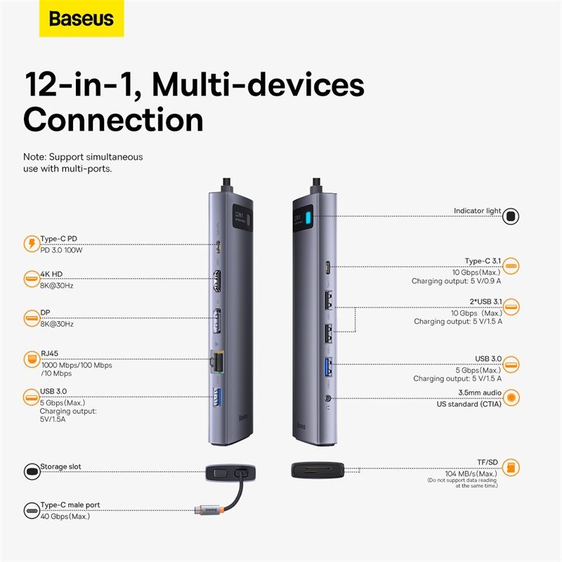 USB-хаб Baseus Metal Gleam Series 12-in-1 Multifunctional Type-C HUB Docking Station Gray