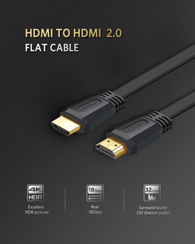 Кабель UGREEN ED015 HDMI Flat Cable 2m (UGR-70159)