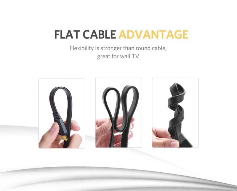 Кабель UGREEN ED015 HDMI Flat Cable 2m (UGR-70159)