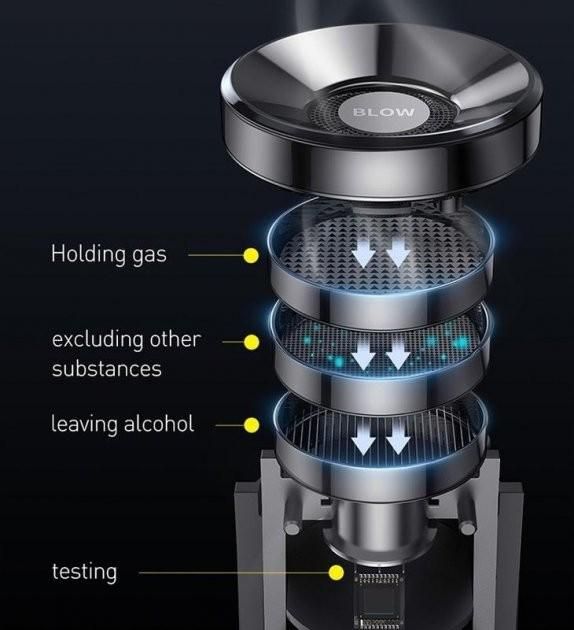 Алкотестер Baseus Digital Alcohol Tester Black