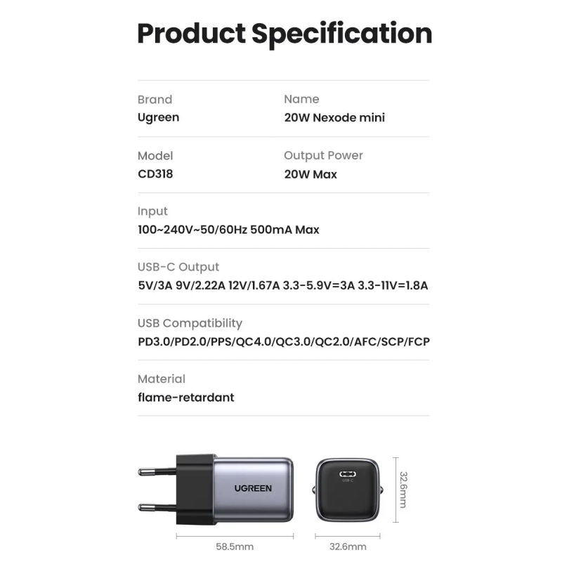 Мережевий зарядний пристрій UGREEN CD318 Nexode mini 20W Charger EU (UGR-90664)
