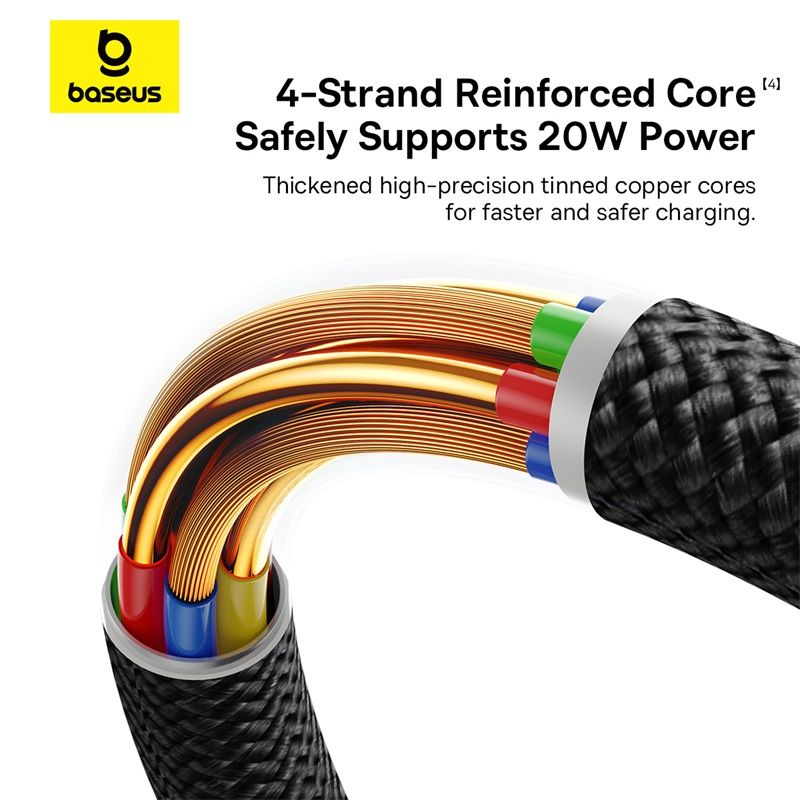 Кабель Baseus Dura Series Fast Charging Cable Type-C to iP 20W 1m Grey+Black