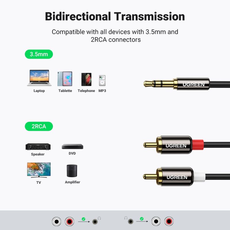 Аудіокабель UGREEN AV116 3.5mm Male to 2RCA Male Cable 2m Black