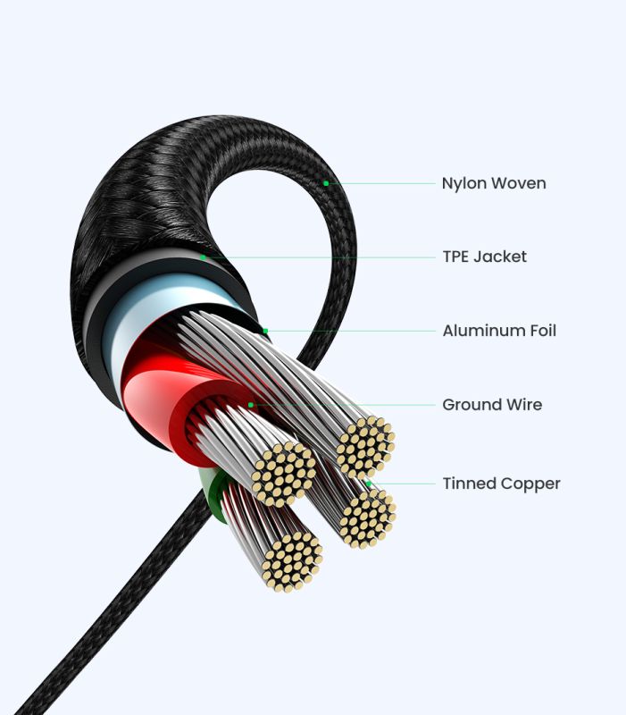 Кабель UGREEN US176 Right Angle USB-A to USB-C Cable 1m (Space Gray)