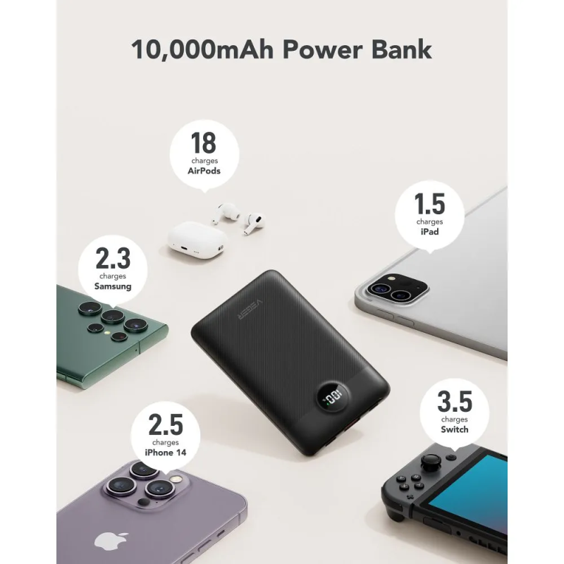 Зовнішній акумулятор VEGER 10000 mAh with built-in cables Type C / Lightning PD QC3.0 2A 22,5W C11 (W1170) black