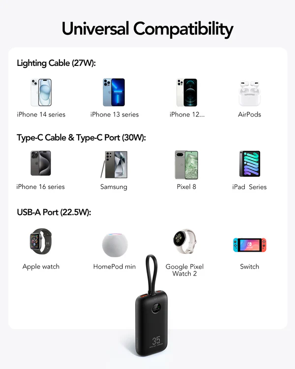 Зовнішній акумулятор VEGER 10000 mAh with built-in cables Type C / Lightning PD QC3.0 35W K1 (W1188) black