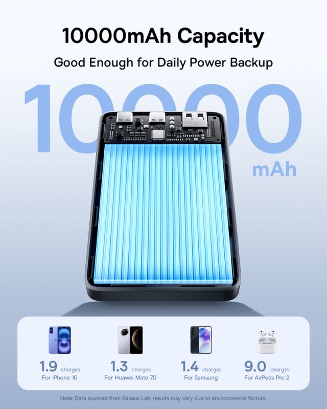 Зовнішній акумулятор Baseus EnerFill FP21 Power Bank 10000mAh 22.5W Cosmic Black (Includes Simple Type-C to Type-C Cable 20V/3A 30cm Black)