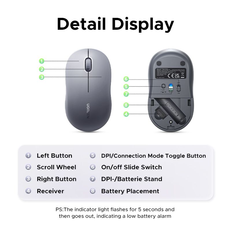 Маніпулятор миша бездротова UGREEN M331 Multi-mode Wireless Mouse Grey