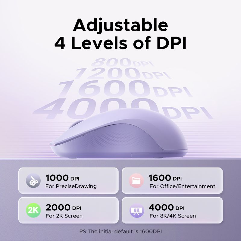 Маніпулятор миша бездротова UGREEN M331 Multi-mode Wireless Mouse Grey