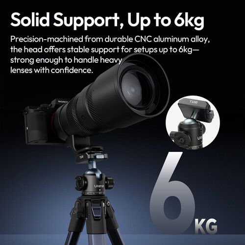 Адаптер кронштейн Ulanzi Ulanzi T100 Uka Quick-Release Ball Head