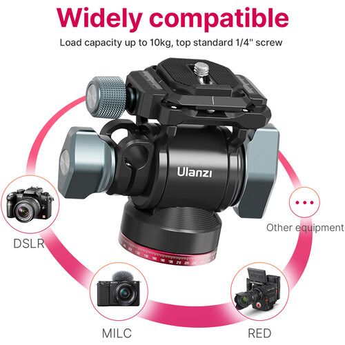 Штативна голова Ulanzi U-190 Hydraulic Head Mini