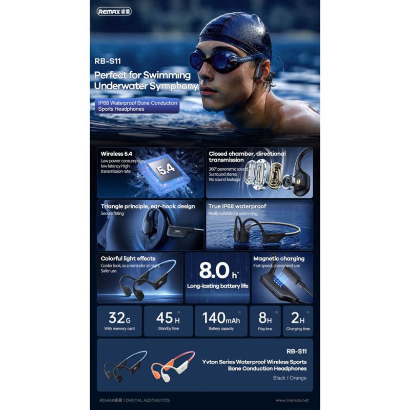 Бездротові спортивні навушники REMAX RB-S11 Yvton Series Wireless Sports Bone Conduction Headphones with colorful lighting effects, IP68, Orange