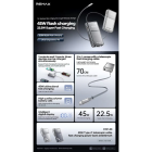 Зовнішній акумулятор REMAX 45W fast chaging Type-C telescopic cable power bank 20000mAh FCP-30 Tarnish