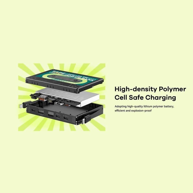 Зовнішній акумулятор REMAX Tape Series PD20W+QC22.5W Cabled Fast Charging Power Bank 10000mAh RPP-533 Black