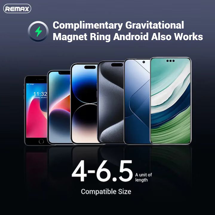 Автотримач для телефона з БЗП REMAX MagSafe Magnetic 15W Wireless Charging Car Mount RM-C01 Black