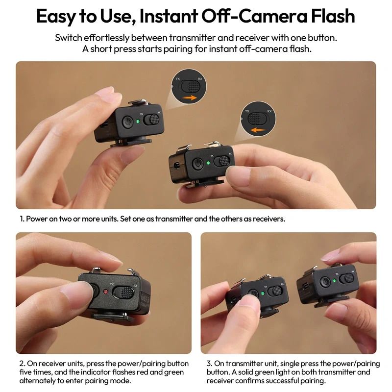 Адаптер для спалаху Ulanzi LA10 Mini Flash Trigger