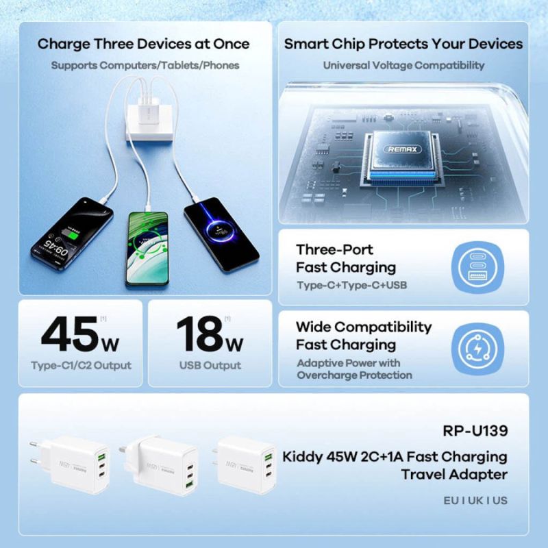 Мережевий зарядний пристрій REMAX Kiddy Series 45W 2C+1A Fast Charger RP-U139 EU-WHITE