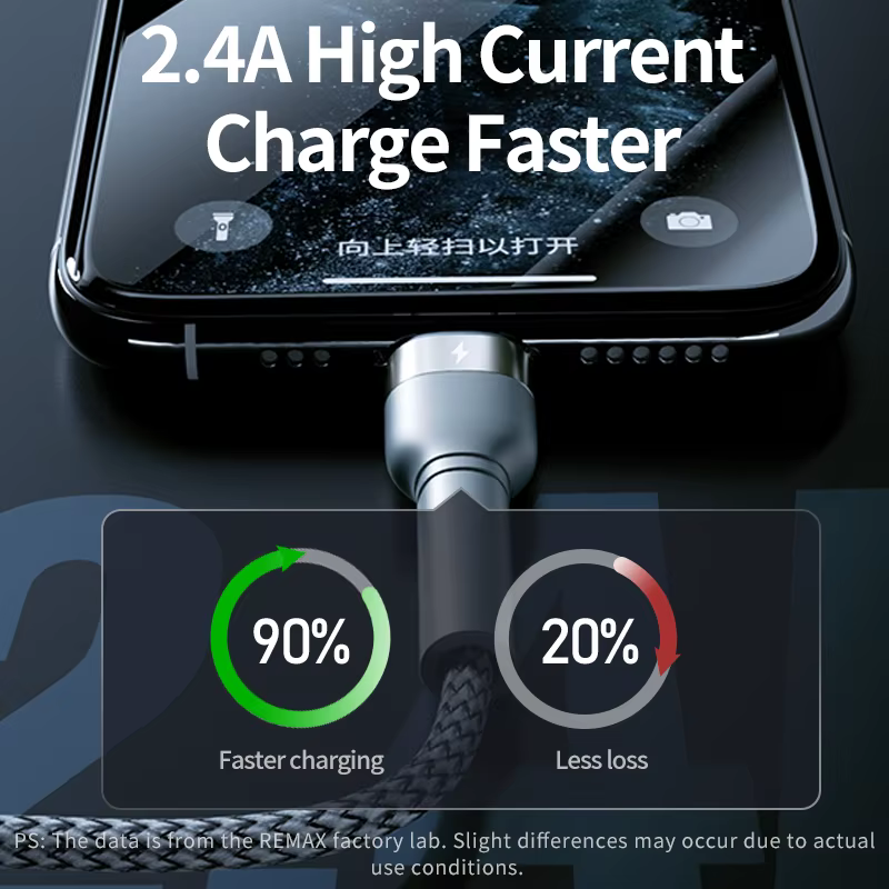 Кабель REMAX Jany Series Aluminum Alloy Braided 2.4A data cable RC-124m/i/a Lightning-Black