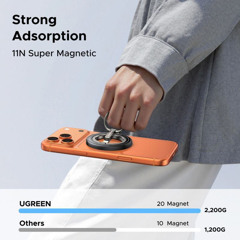 Тримач для телефону UGREEN LP945 Magnetic Phone Ring Holder