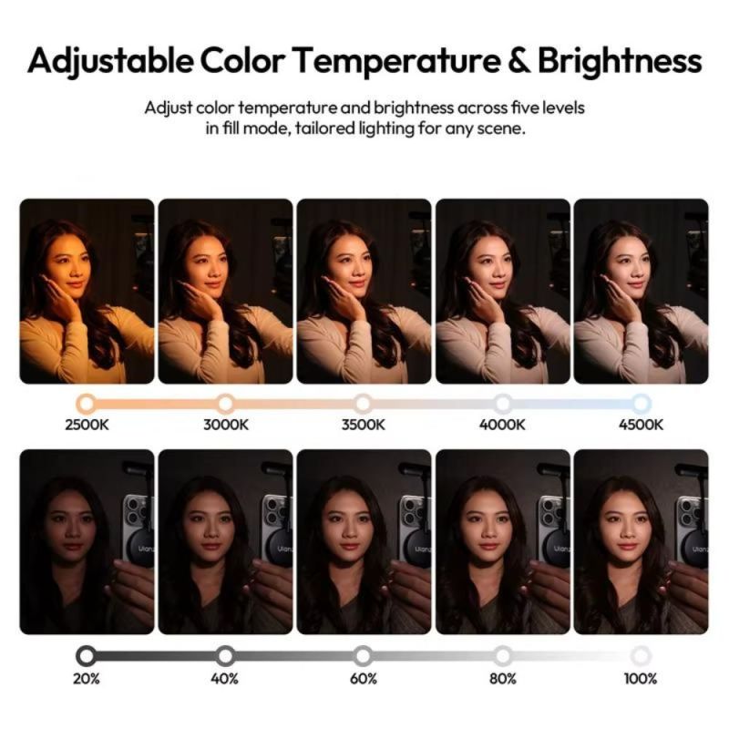 Накамерне світло Ulanzi M10 Magnetic Flexible Phone Light