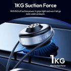Присоска електрична Ulanzi SK-23 Electric Suction Base with 1/4" Screw