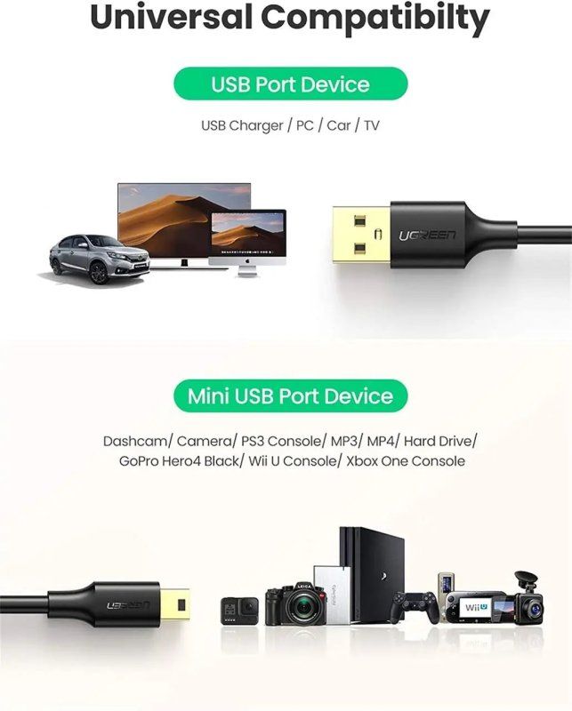 Кабель UGREEN USB 2.0 A Male to Mini 5 Pin Male Cable 0.5m (Black)