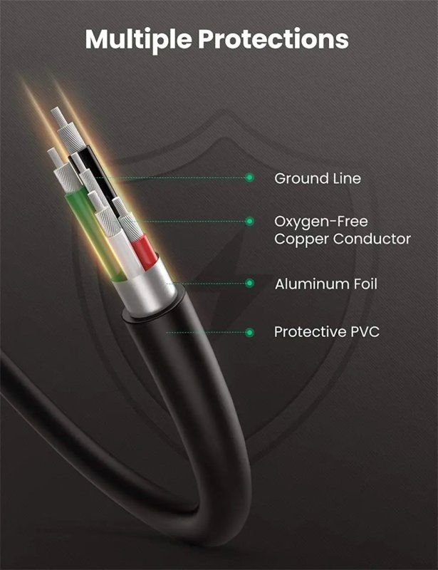Кабель UGREEN USB 2.0 A Male to Mini 5 Pin Male Cable 0.5m (Black)