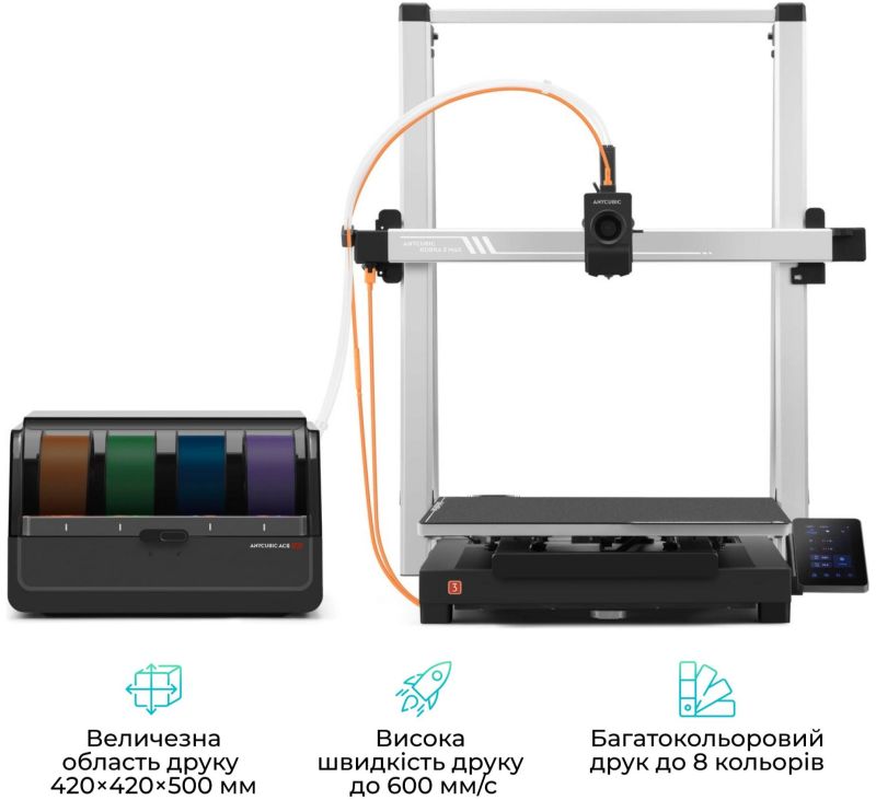 3D-принтер Anycubic Kobra 3 Max Combo (KB3MBKOA-O/DSHZBK0D-0)