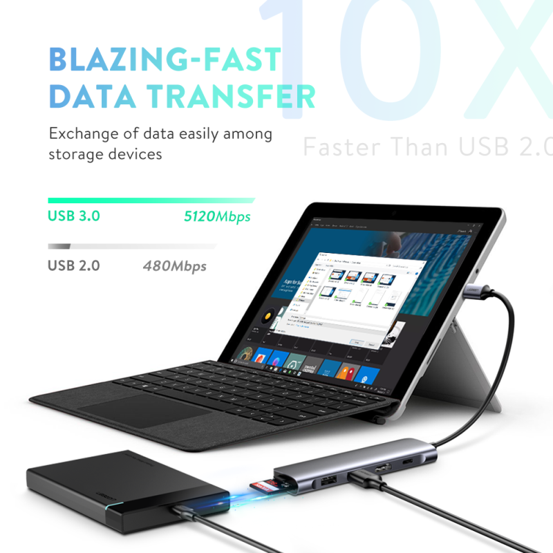 USB-хаб UGREEN USB-C to 2 Ports USB3.0-A Hub + HDMI + TF/SD with PD Power Supply (Space Gray)