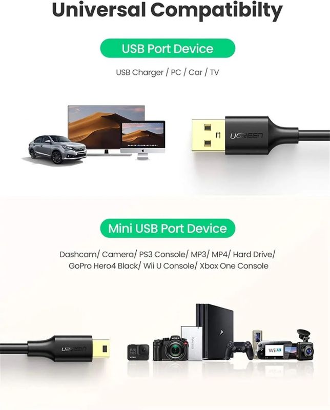 Кабель UGREEN USB 2.0 A Male to Mini 5 Pin Male Cable 1.5m (Black)