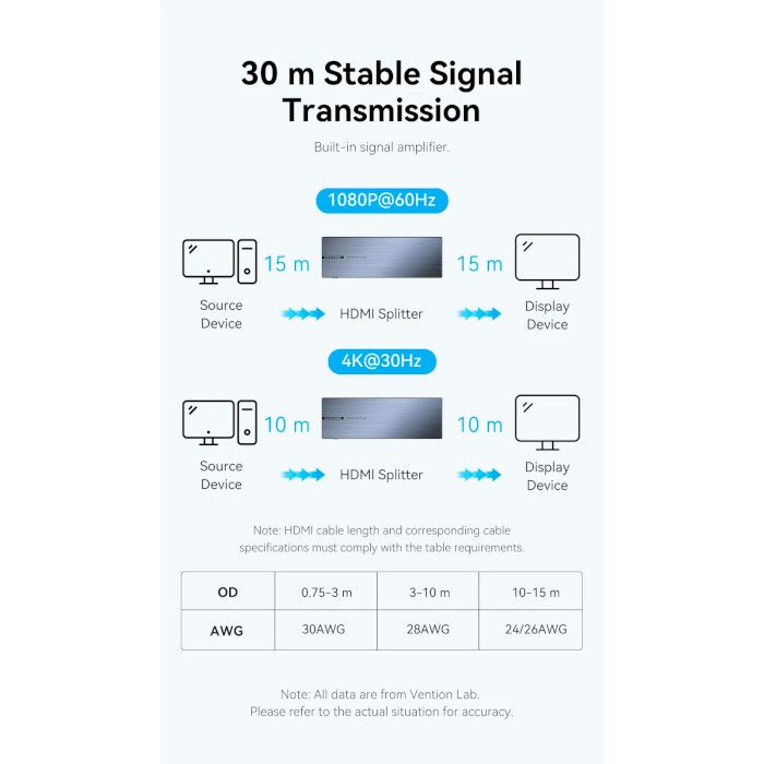 Сплітер Vention 4K 1x8 HDMI Splitter Black Aluminum Alloy Type EU Standard