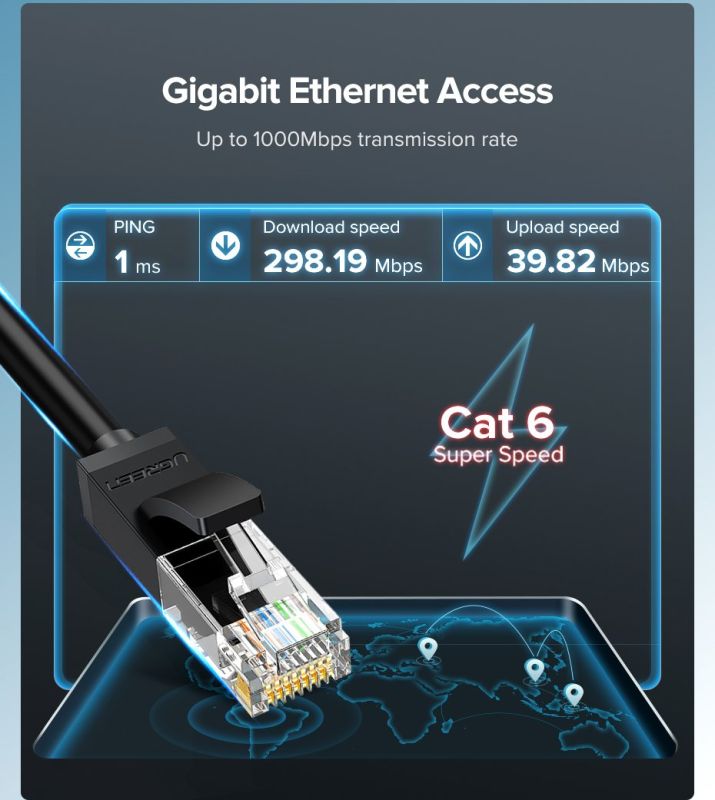 Кабель UGREEN NW102 Cat 6 U/UTP Lan Cable 3m (Black)(UGR-20161)
