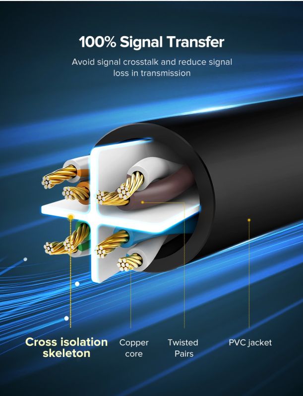 Кабель UGREEN NW102 Cat 6 U/UTP Lan Cable 3m (Black)(UGR-20161)