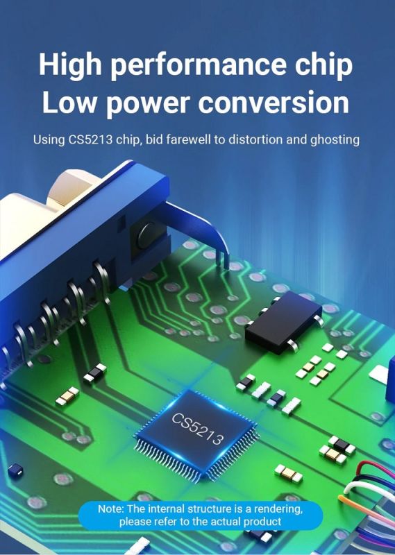 Адаптер Vention Adapter HDMI M to VGA F (42154)