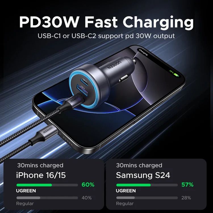 Автомобільний зарядний пристрій UGREEN EC307 30W 3-Port Fast Car Charger