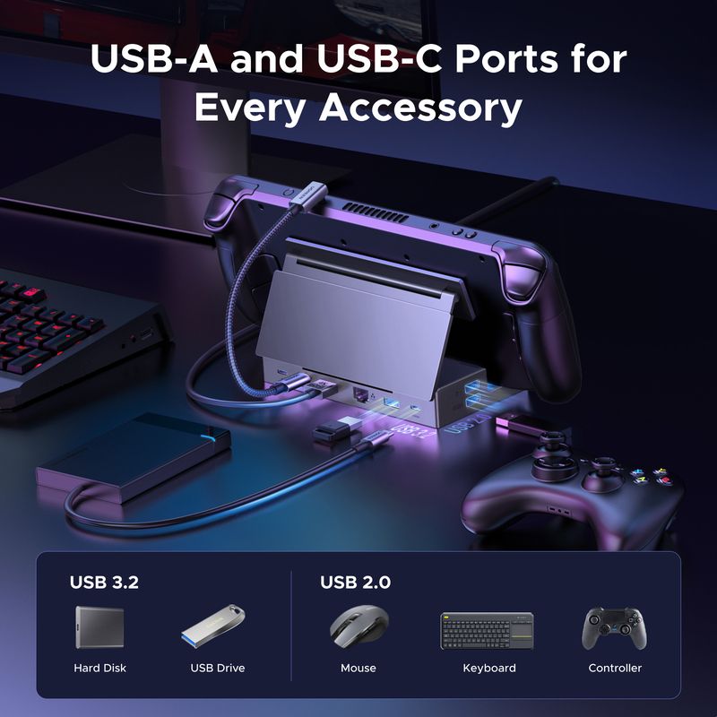 Док-станція UGREEN CM800 9in1 USB-C Output：1×DP, 1×USB-C, 3×USB-A, 1×RJ45, 1×SD Card Slot, 1×TF Card Slot Space Gray