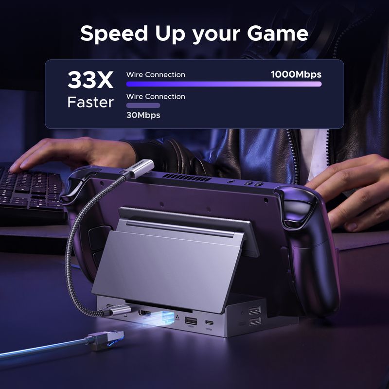 Док-станція UGREEN CM800 9in1 USB-C Output：1×DP, 1×USB-C, 3×USB-A, 1×RJ45, 1×SD Card Slot, 1×TF Card Slot Space Gray