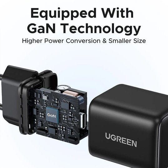 Мережевий зарядний пристрій UGREEN X514 20W 2-Port GaN Fast Charger EU black